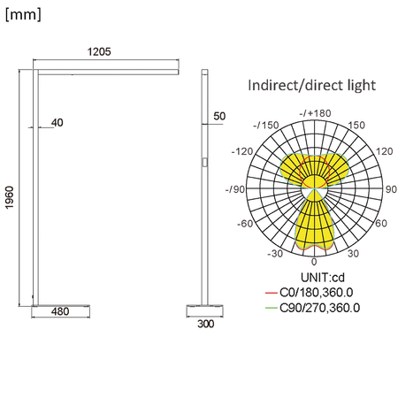 Zestaw ergonomiczny biurko Moris SPE O112WW fotel MENNKAR lampa D22 Pro