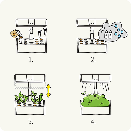 Zestaw doniczka stojak szuflada SPGC22GO-SET1