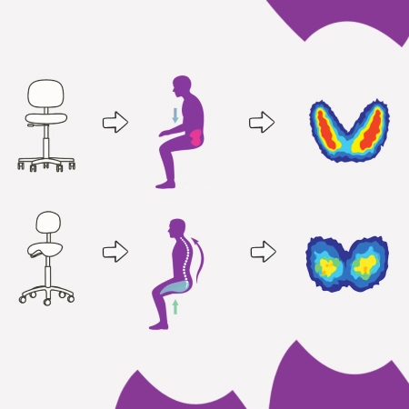 Ergonomiczny hoker regulowany SELLA 1 czarny