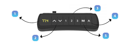 Spacetronik SPE-233B elektrischer Tischständer