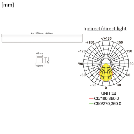 Lampa sufitowa osadzana LED GLOW D22 Pro Biała