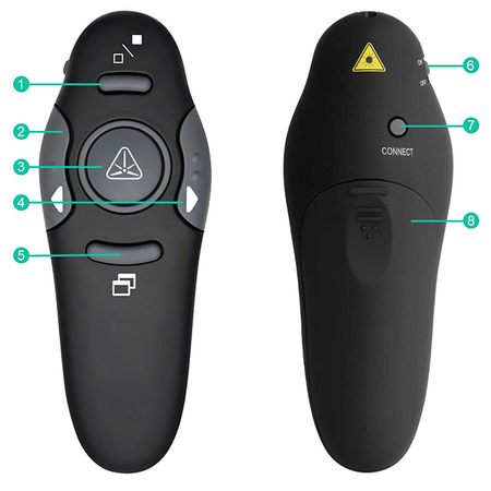 Punkt-Laserpointer SP-RCA05