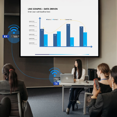 Zestaw ekran elektryczny PVC EASY VIEW uchwyt SPA P01B transmiter