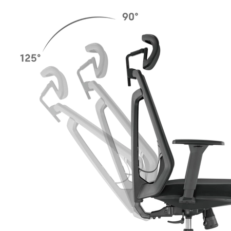 Zestaw podwójne biurko elektryczne Spacetronik Pure Black z fotelami