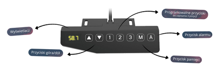 Elektryczne biurko Spacetronik SPE-P253WW6 Vegard