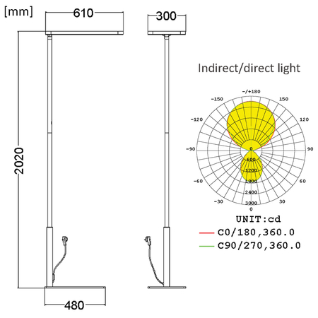 Lampa podłogowa biurowa LED GLOW D20 80W Biała